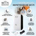 Repetidor WiFi